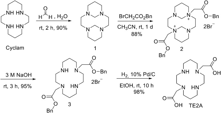 Scheme 11