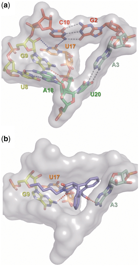 Figure 6.