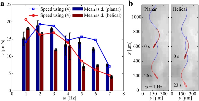 Fig 8