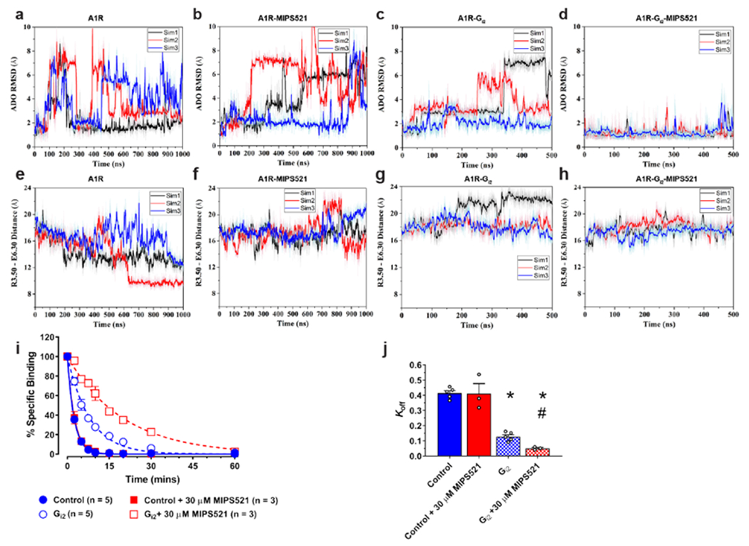 Figure 4 |