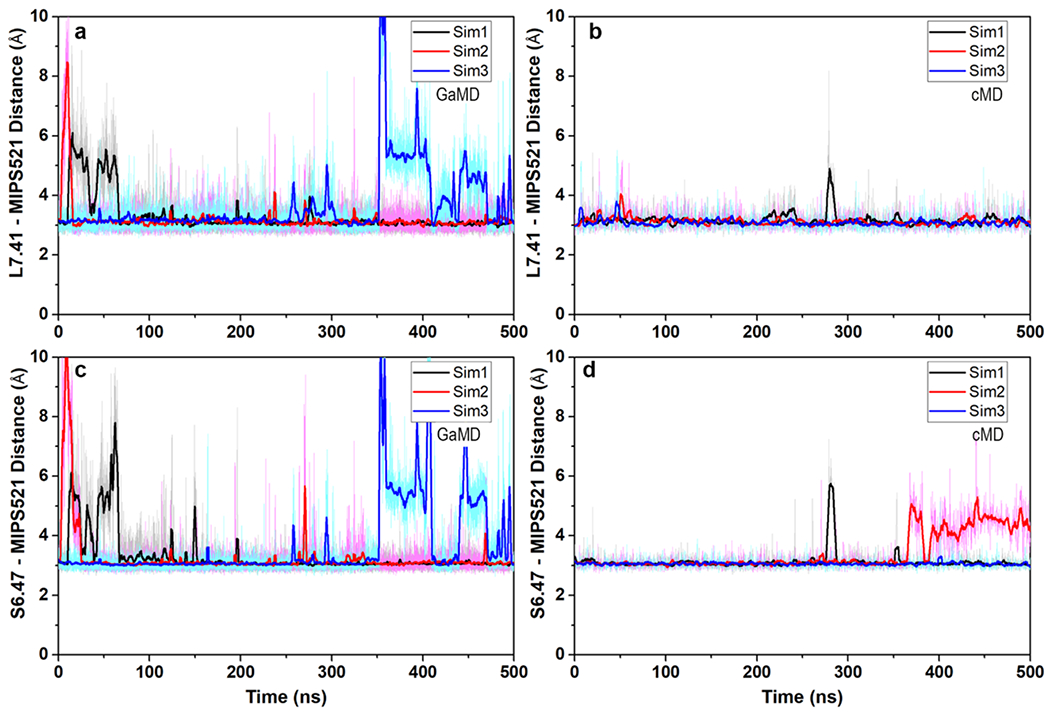 Extended Data Figure 5 |