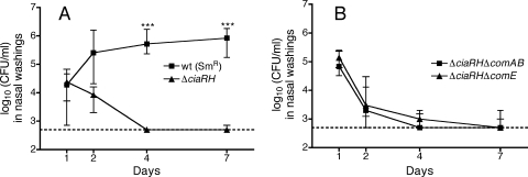 FIG. 6.