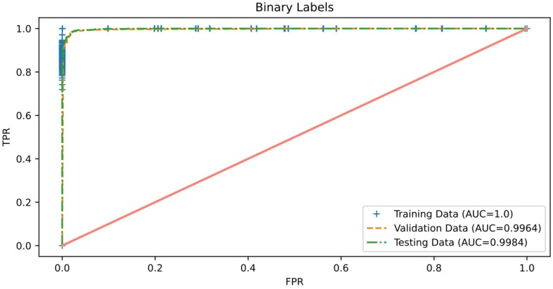 Fig. 13