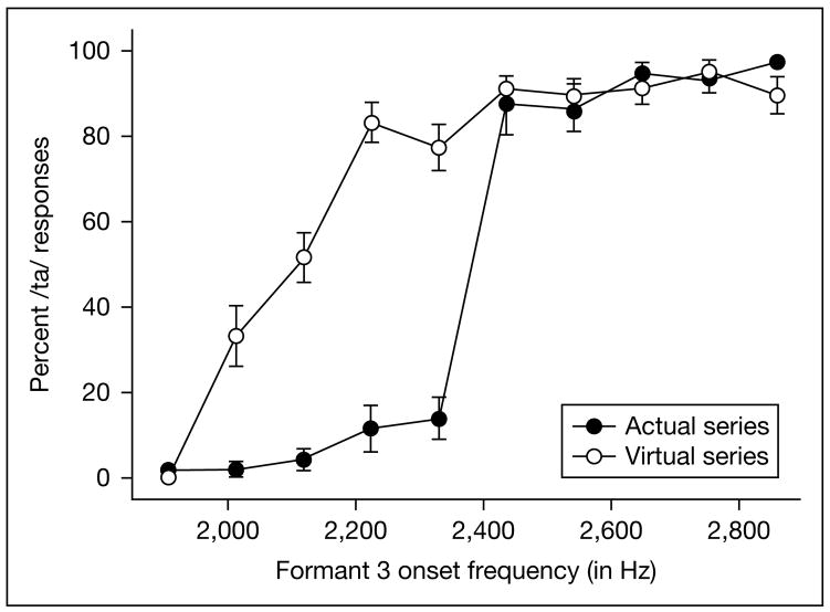 Fig. 11