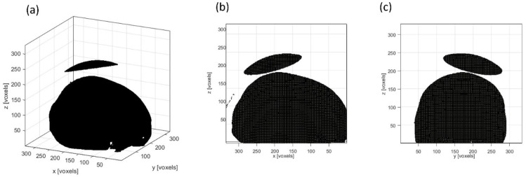 Figure 7