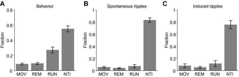 Fig. S1.