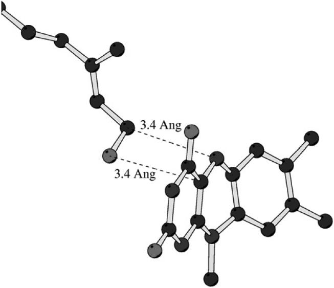 Fig.8