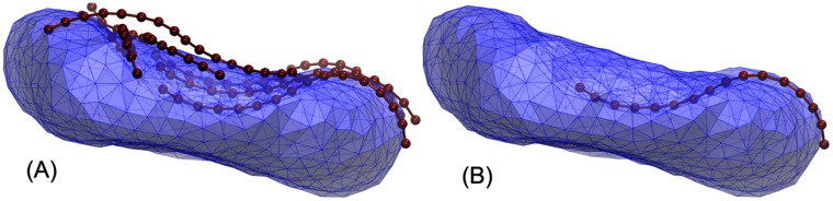 Fig 9