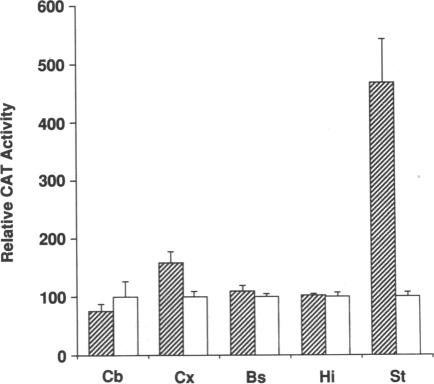 graphic file with name pnas01080-0359-d.jpg