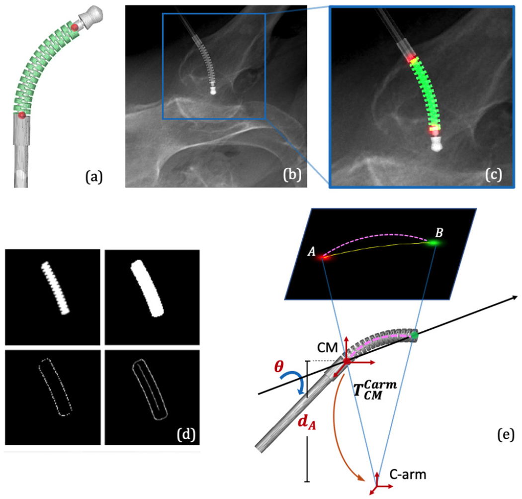 Fig. 4.