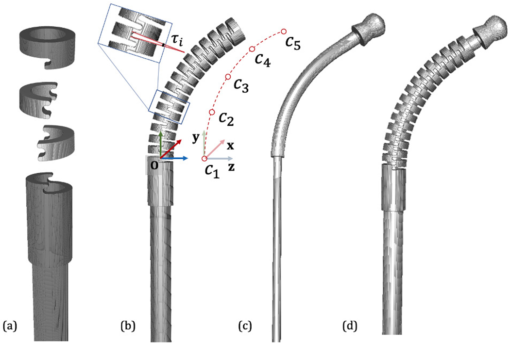 Fig. 3.