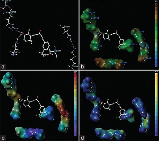 Fig. 7