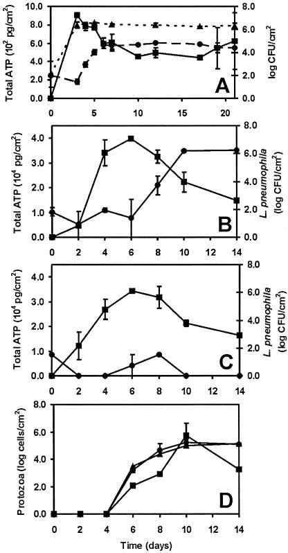 FIG. 1.