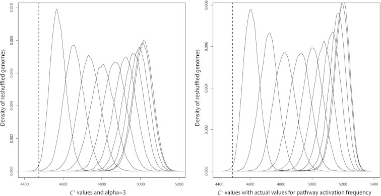 Supplementary Figure S1