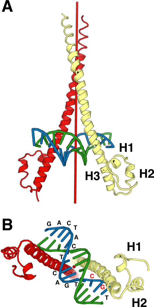 Fig. 4