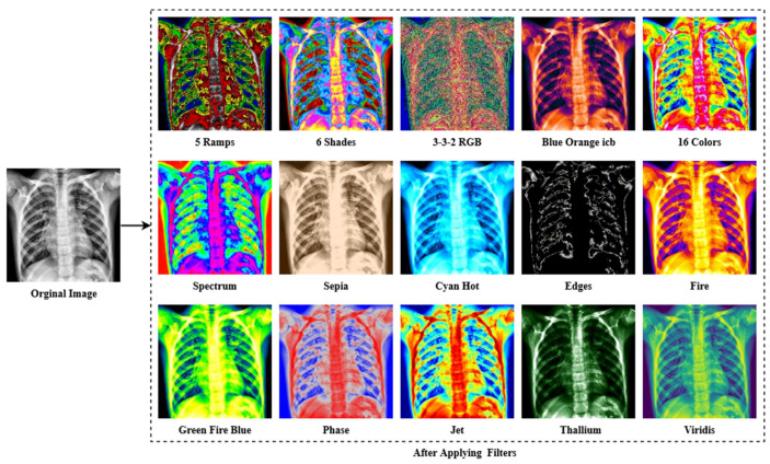 Figure 6