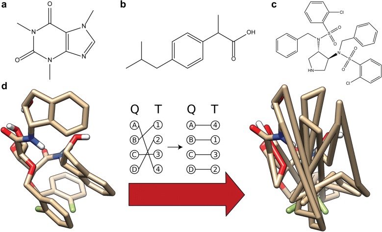 Fig. 1