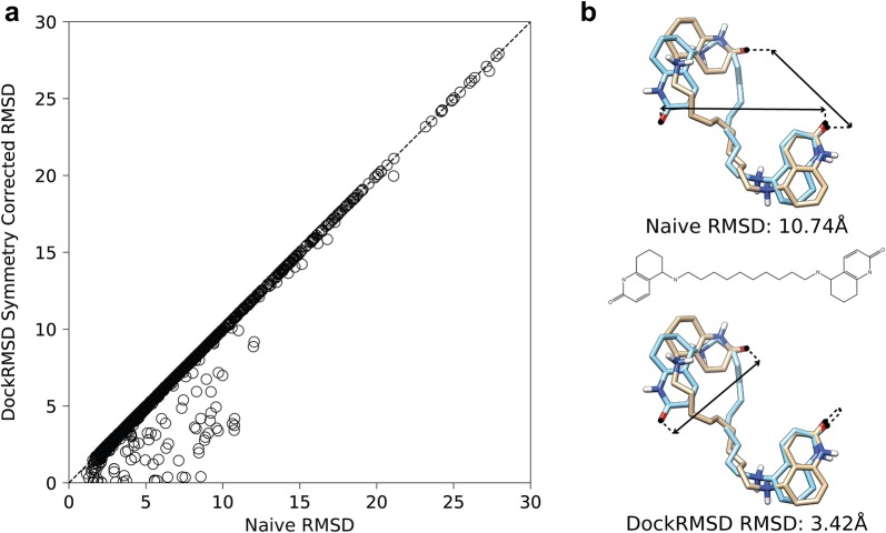 Fig. 3