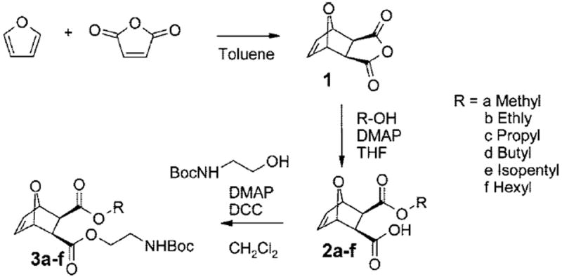 Scheme 1