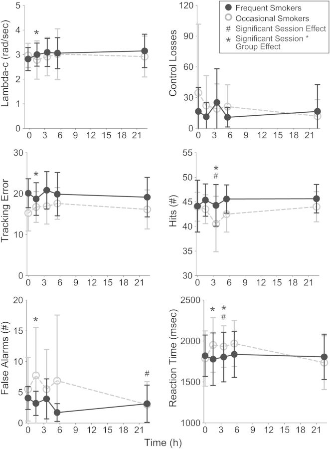 Figure 1.