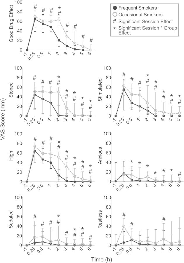 Figure 3.