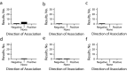 FIGURE 4—