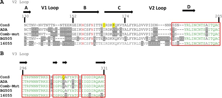 FIG 2