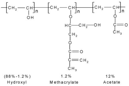 graphic file with name nihms-121035-f0011.jpg