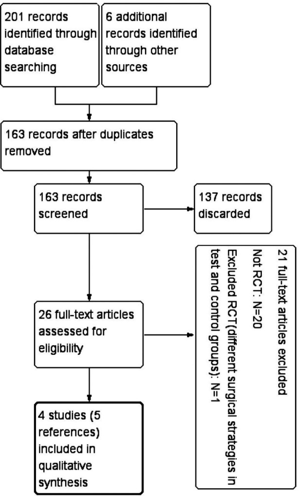 Fig.1