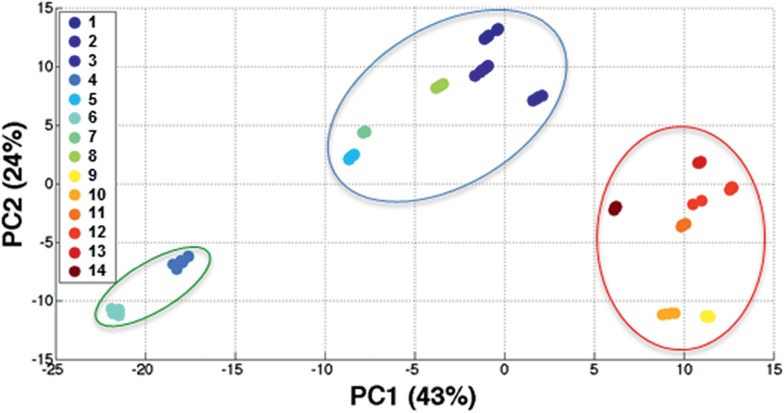 Fig. 4