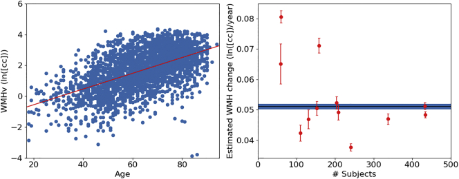 Fig. 11