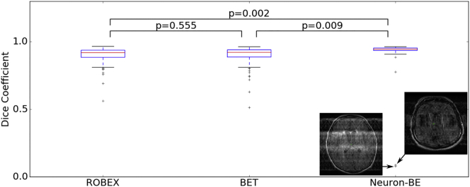 Fig. 5