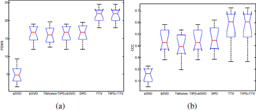 Fig. 12