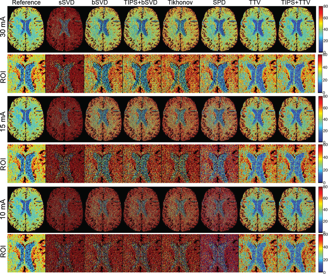 Fig. 10