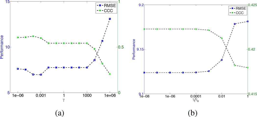 Fig. 13