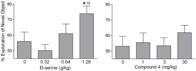 Fig. (2)