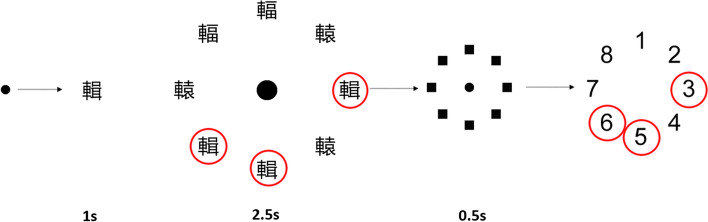 Fig. 5