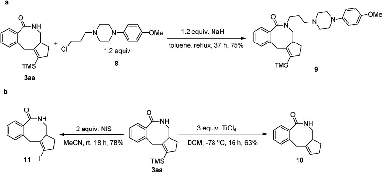 Scheme 8