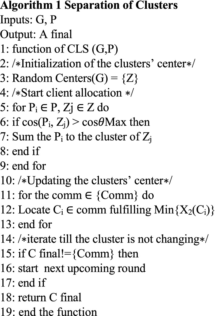 graphic file with name 41598_2023_27739_Figa_HTML.jpg