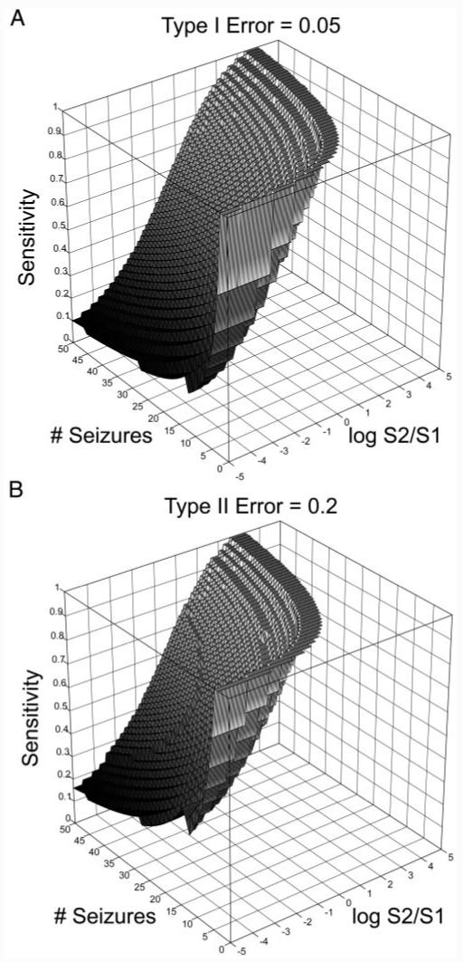 FIG.2