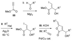 Scheme 14