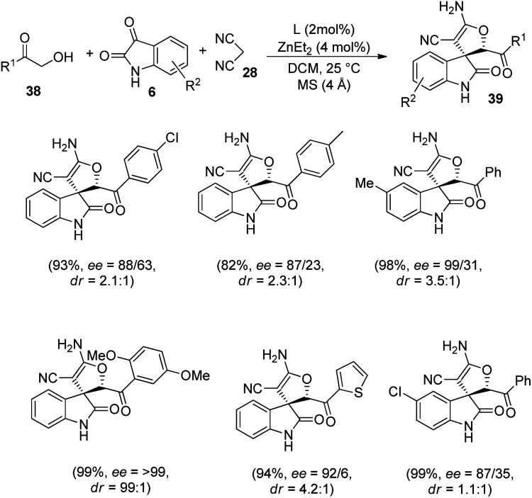 Scheme 13