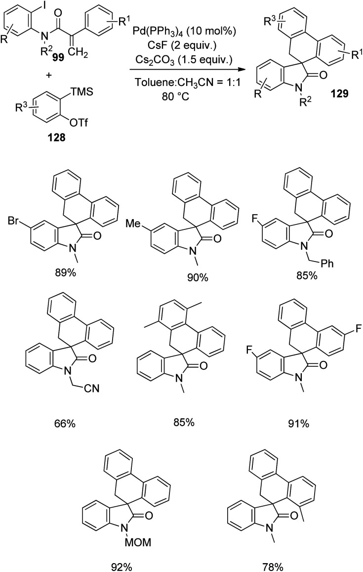 Scheme 65