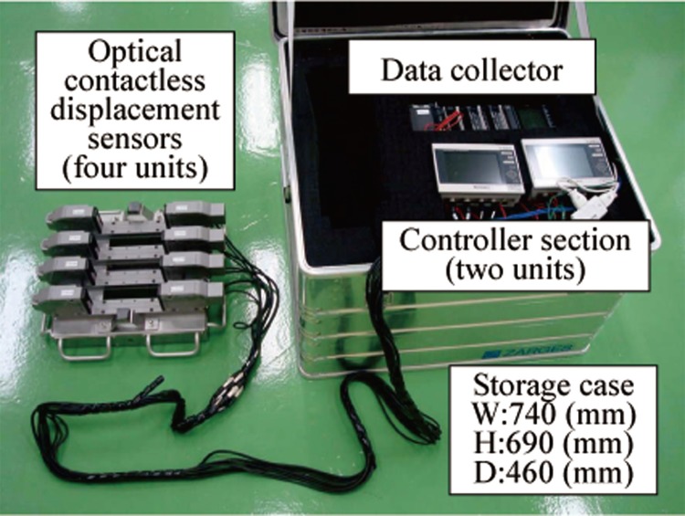 Fig. 3