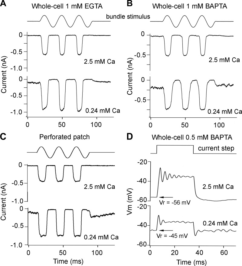 Fig. 7.