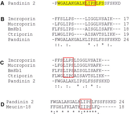 Fig. 12