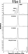 FIG. 5.