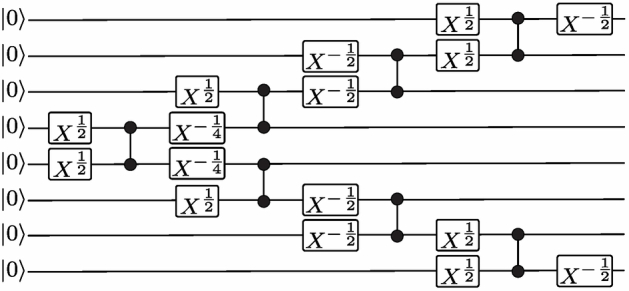 Extended Data Fig. 5