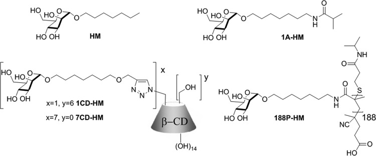 FIG 5 