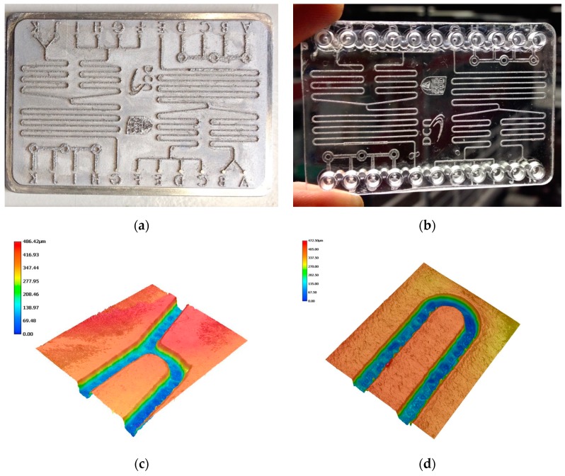 Figure 14